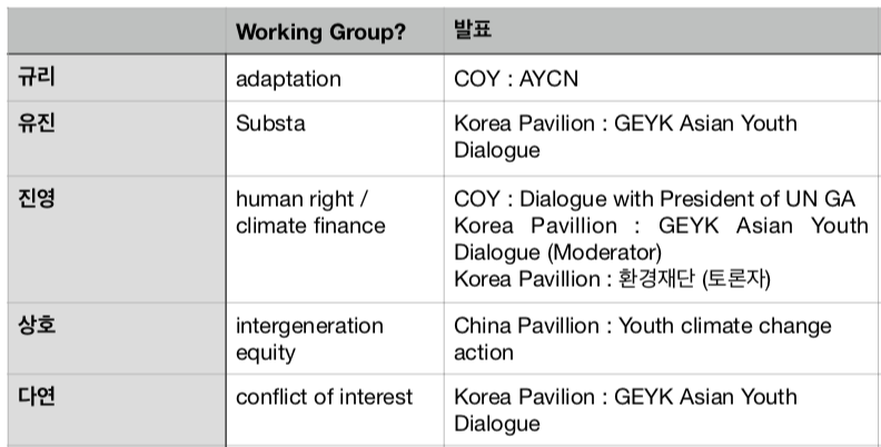 Screen Shot 2019-06-14 at 7.10.43 PM.png